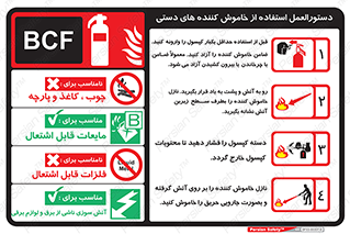 راهنمای , نحوه , کپسول , سیلندر , خاموش کننده , هالون , هالوژن , فلوژکس , گاز , Extinguisher , 