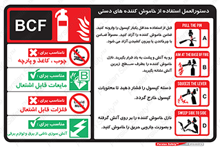 راهنمای , نحوه , کپسول , سیلندر , خاموش کننده , هالون , هالوژن , فلوژکس , گاز , Extinguisher , 