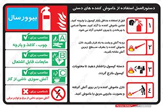 راهنمای , نحوه , سیلندر , آتشنشانی , 