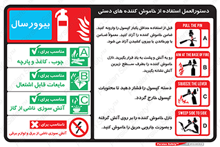 راهنمای , نحوه , سیلندر , آتشنشانی , 