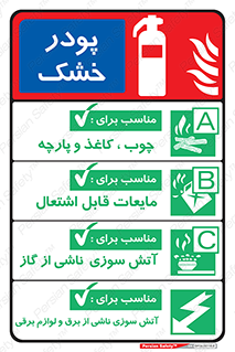 راهنمای , نحوه , کپسول , سیلندر , خاموش کننده , پودر , خشک , گاز , Powder , Extinguisher , 