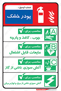 راهنمای , نحوه , کپسول , سیلندر , خاموش کننده , پودر , خشک , گاز , Powder , Extinguisher , 