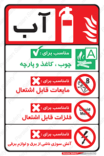 راهنمای , نحوه , کپسول , سیلندر , خاموش کننده , Water , آب , گاز , Extinguisher , 
