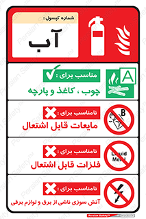 راهنمای , نحوه , کپسول , سیلندر , خاموش کننده , Water , آب , گاز , Extinguisher , 