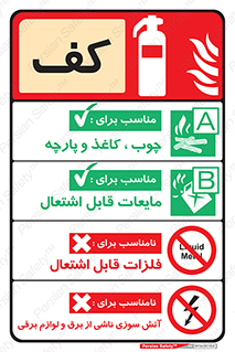راهنمای , نحوه , کپسول , سیلندر , خاموش کننده , کف , فوم , foam , گاز , Extinguisher , 