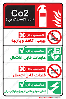 راهنمای , نحوه , کپسول , سیلندر , خاموش کننده , دی اکسید , کربن , co2 , گاز , Extinguisher , 