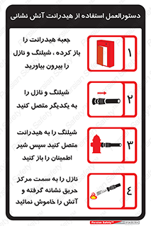 راهنمای , الزامات , جعبه , 
