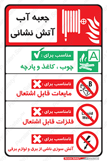 راهنمای , دستورالعمل , استفاده , نحوه , خاموش کننده , Water , آب , جعبه , fire box , اف , 
