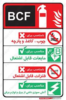 راهنمای , نحوه , کپسول , سیلندر , خاموش کننده , هالون , هالوژن , فلوژکس , گاز , Extinguisher , 