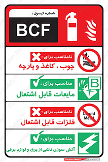 راهنمای , نحوه , کپسول , سیلندر , خاموش کننده , هالون , هالوژن , فلوژکس , گاز , Extinguisher , 