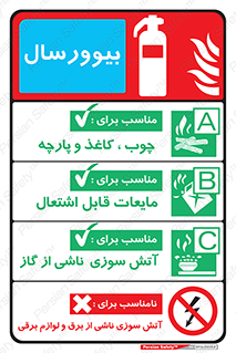 راهنمای , نحوه , سیلندر , آتشنشانی , 