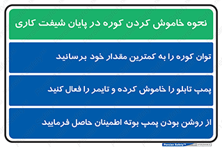 راهنمای , دستورالعمل , زمان , تایم , 