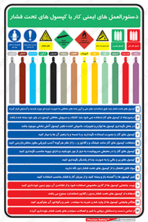 راهنمای , قوانین , ایمنی , استفاده از , سیلندر , 