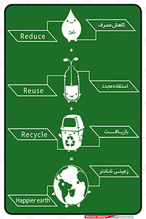 شعار , پوستر , 