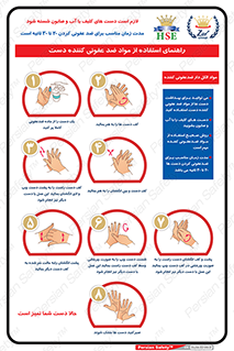 دستورالعمل , روش , 