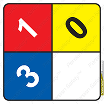 NH3 , لوزی اعداد , 