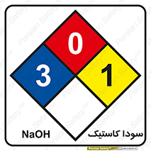 NaOH , لوزی اعداد , 